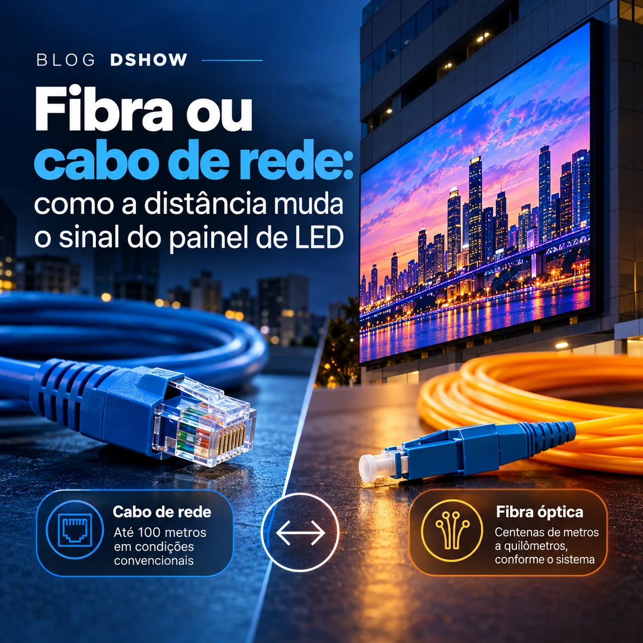 Fibra ou cabo de rede: como a distância muda o sinal do painel de LED
