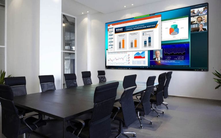 Painel de LED para ambientes corporativos