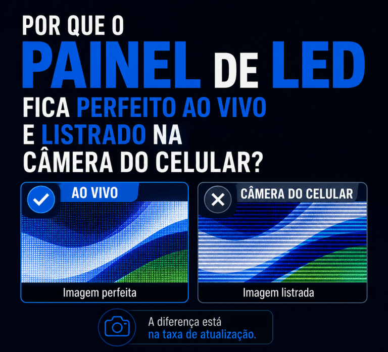 Por Que o Painel de LED Fica Perfeito ao Vivo e Listrado na Câmera do Celular?
