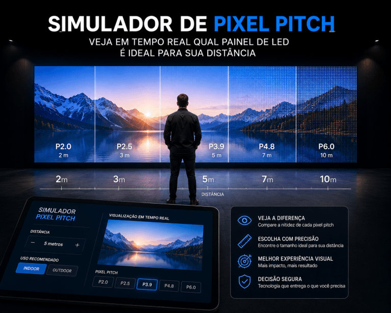 Simulador de Pixel Pitch: Veja em Tempo Real Qual Painel de LED é Ideal para Sua Distância
